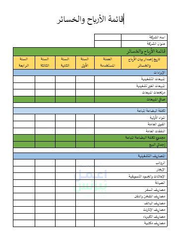 قائمة الأرباح والخسائر